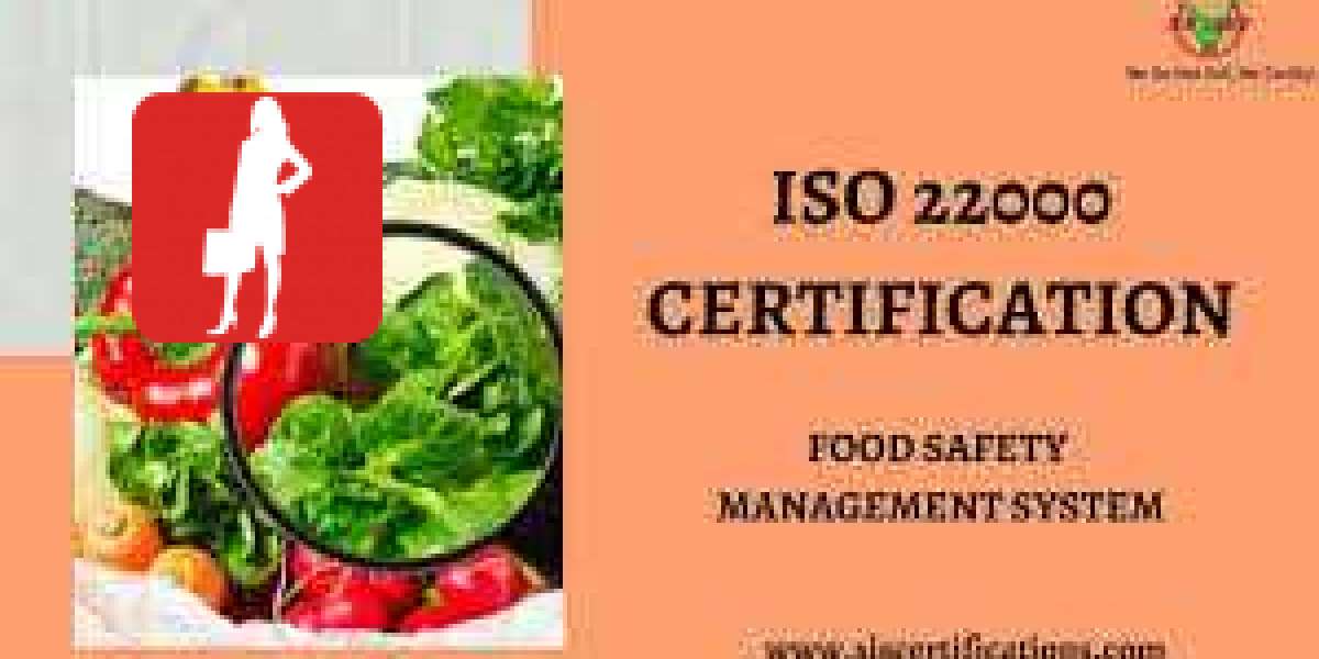 What are the Needs and Requirements of ISO 22000 for Organizations in Kuwait?