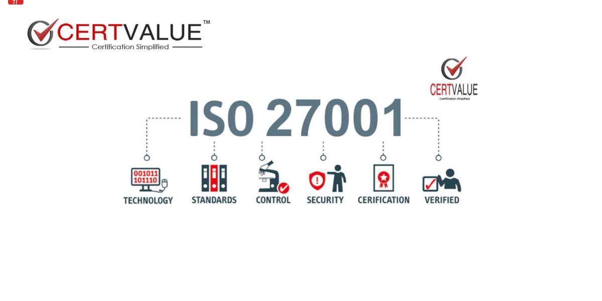 Aligning information security with the strategic direction of a company according to ISO 27001.